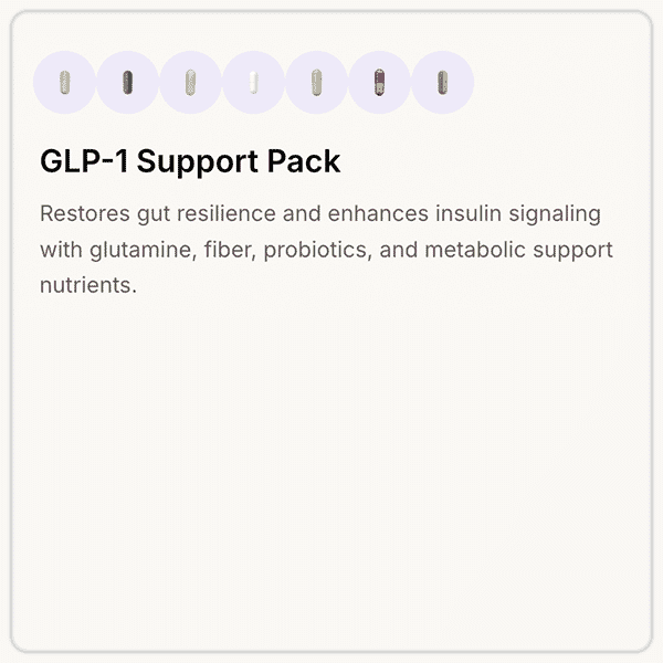 GLP-1 Support Pack