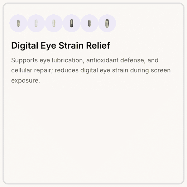 Digital Eye Relief