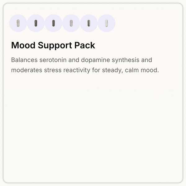 Mood Support Pack