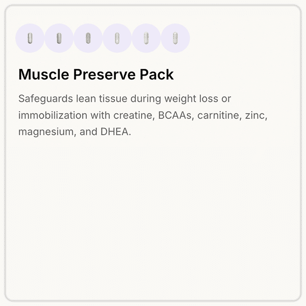 Muscle Preserve Pack