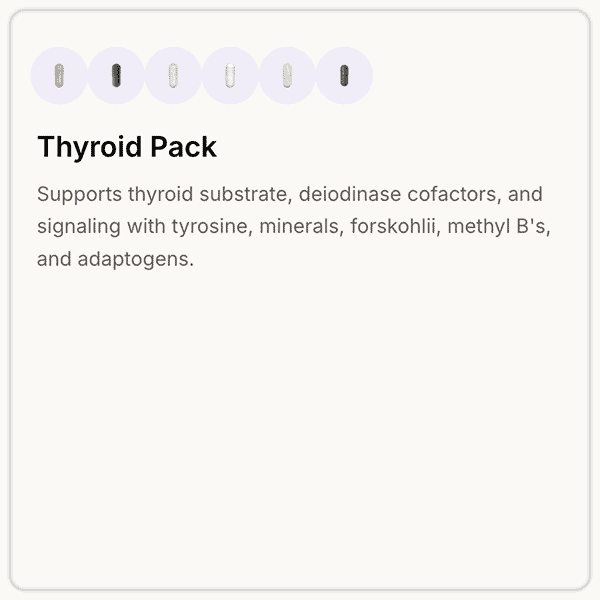 Thyroid Pack